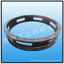 Support swing ring